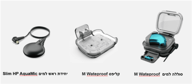 חלקי-ערכת-המים