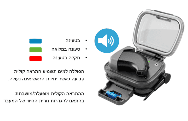 נורית-חיווי-של-הפתרון-למים